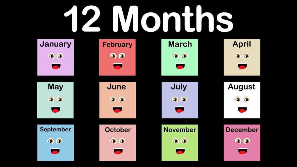 كيفية ترتيب الأشهر بالإنجليزية 